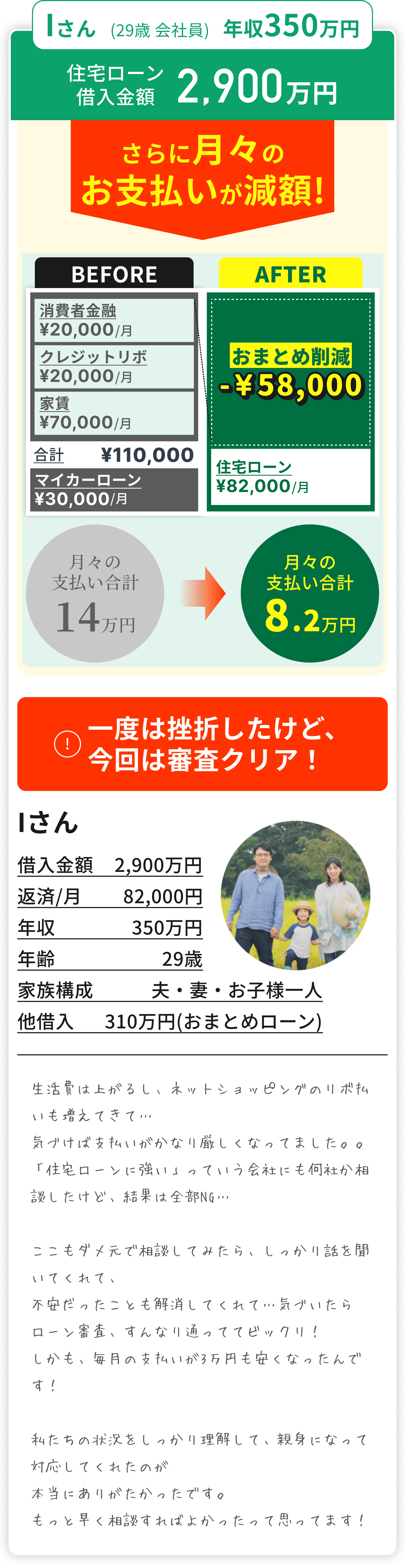 Iさん 29歳 年収350万円の声