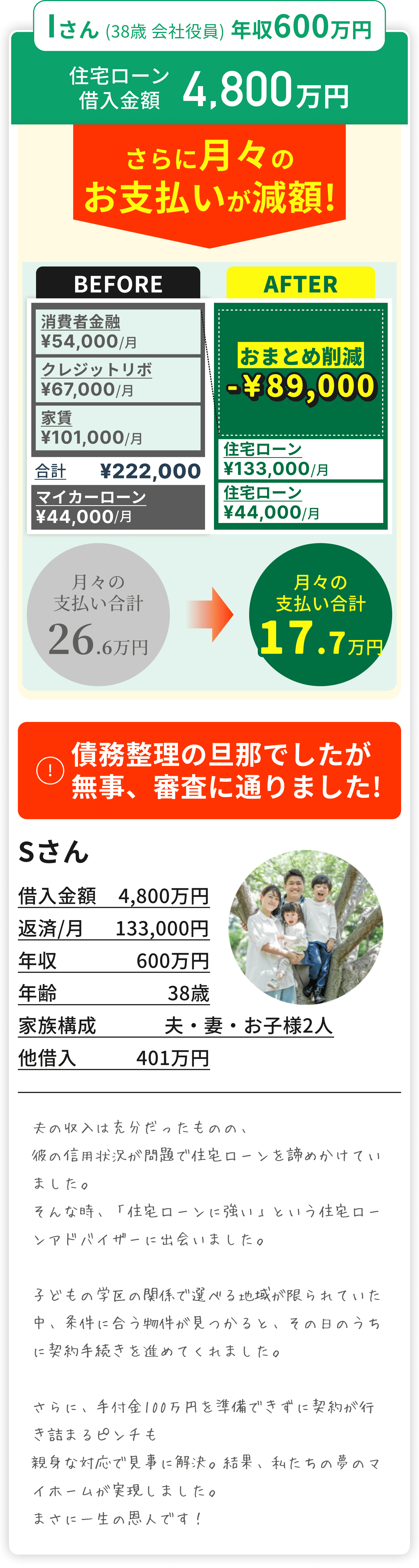 Iさん 38歳 年収600万円の声