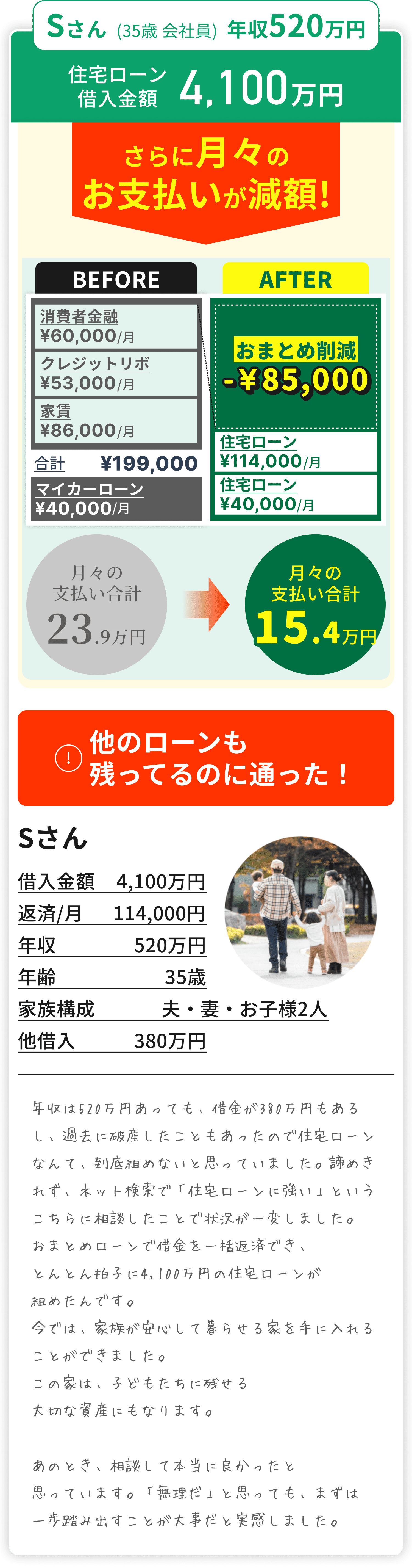 Sさん 35歳 年収520万円の声