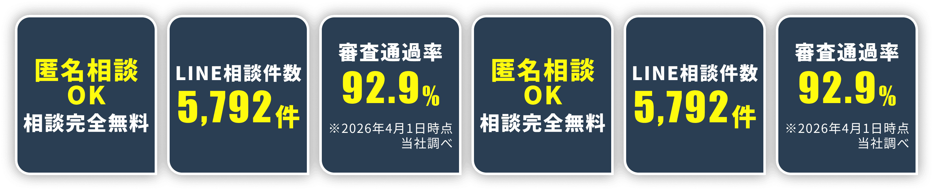 匿名相談OK 相談完全無料 LINE相談件数5,792件 審査通過率92.9%