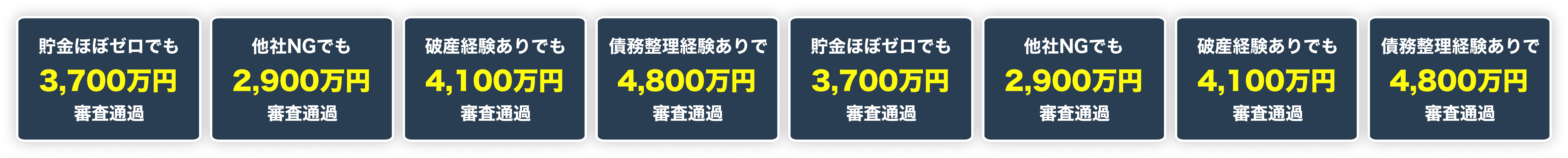 審査通過実績